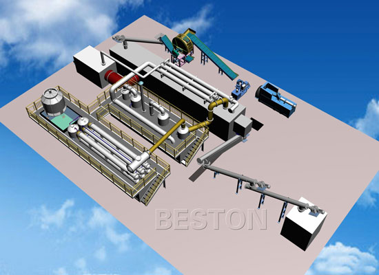 Continuous Pyrolysis Plant Design