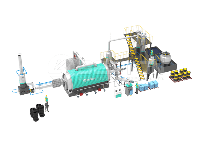 Waste Tyre Pyrolysis Plant Project