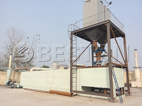 continuous pyrolysis equipment continuous pyrolysis equipment