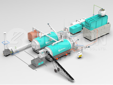 Continous Tyre Pyrolysis Plant