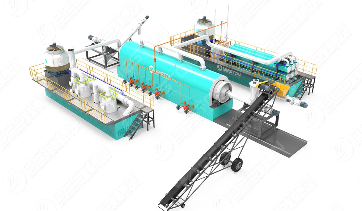 Pyrolysis Plant Cost